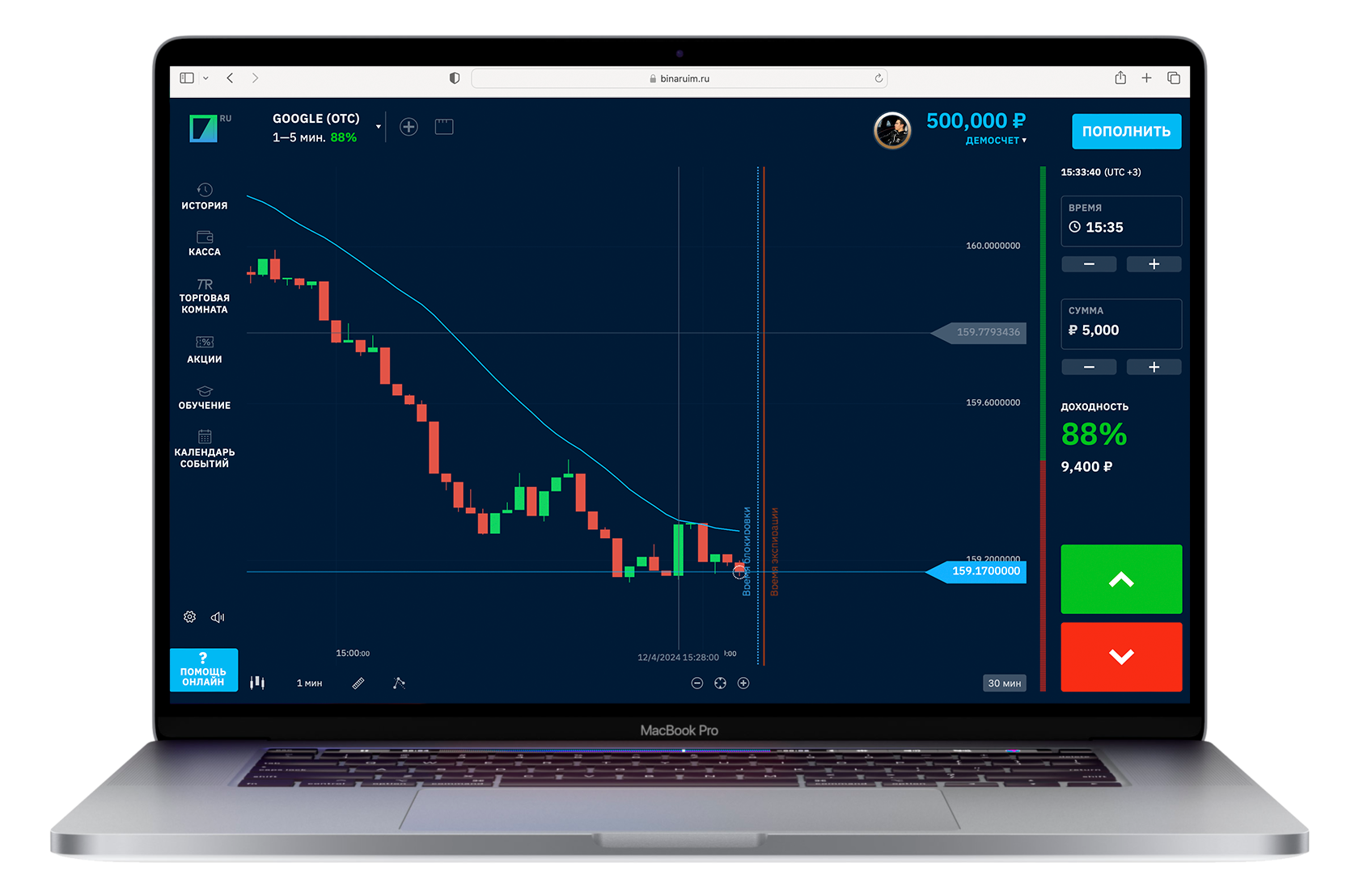 Binarium преимущества